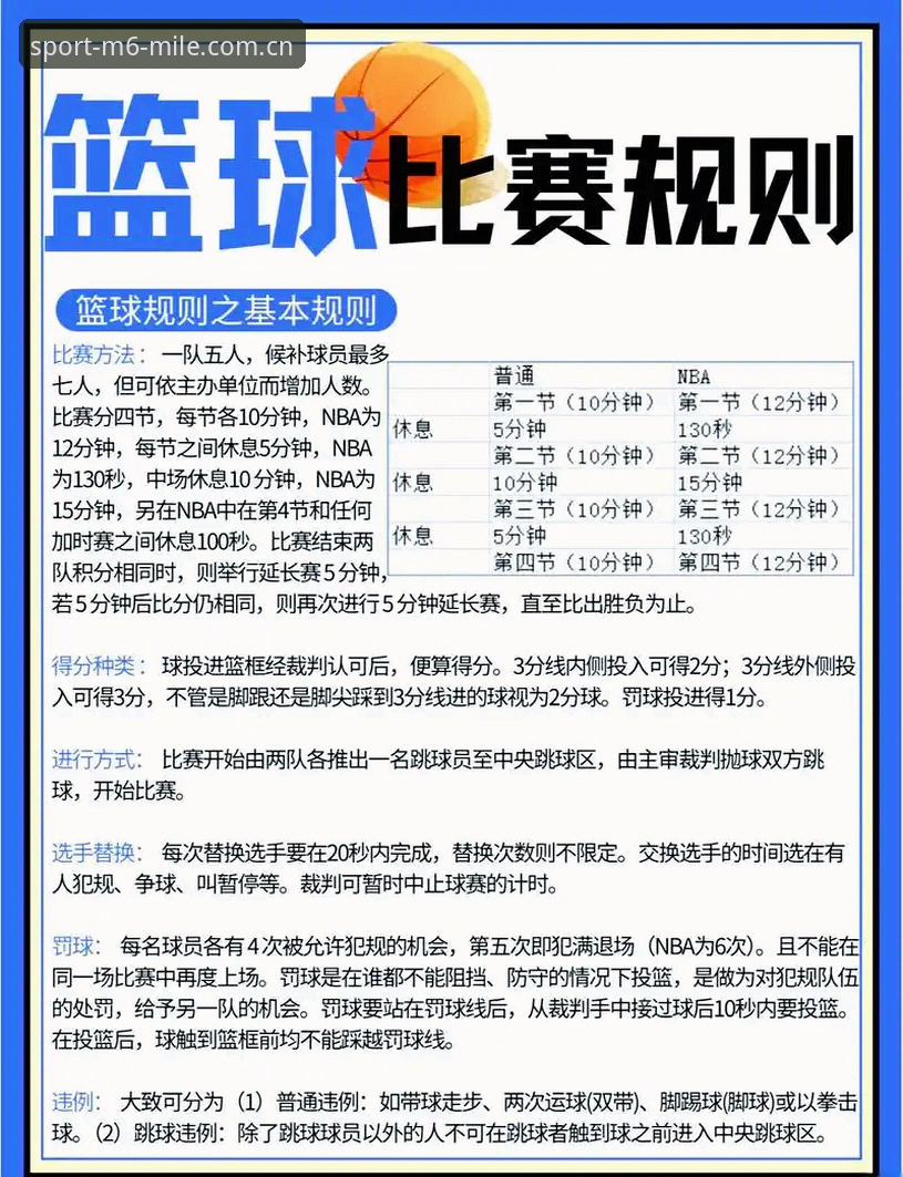 米乐m6篮球比分 米乐m6篮球比分追踪深度解析:从新手到高手的全面操作指南